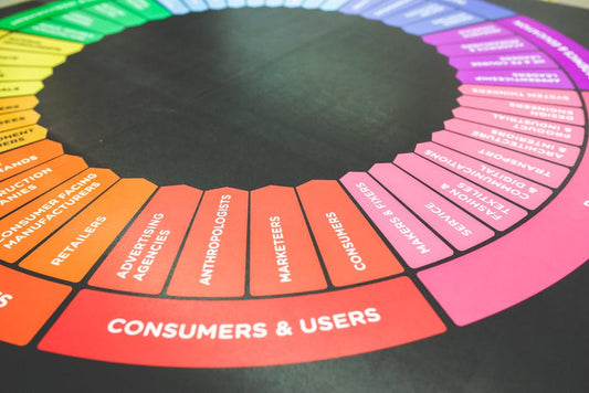 The Ultimate Guide to Digital Marketing Services Contracts